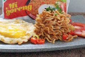 Harga Mie Instan Murah